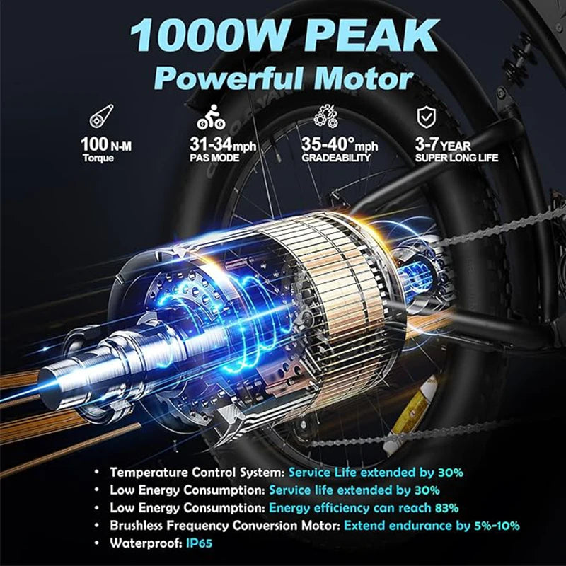 1000W 28mph 24 Mile Range 48V15ah Electric Mountain Bike